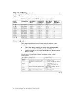 Preview for 26 page of American Megatrends Olympus III User Manual