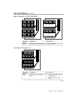 Preview for 27 page of American Megatrends Olympus III User Manual