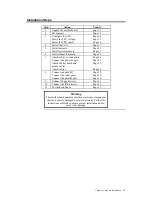 Preview for 17 page of American Megatrends Olympus Pentium II Manual