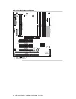 Preview for 18 page of American Megatrends Olympus Pentium II Manual