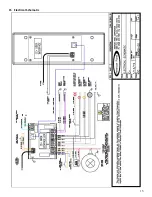 Preview for 17 page of American Panel IC+ Manual