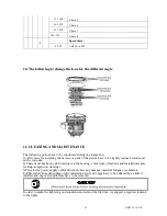 Preview for 20 page of American Pro Neo Paint 9 User Manual