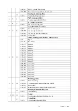 Preview for 29 page of American Pro Neo Plat 15R Beam User Manual