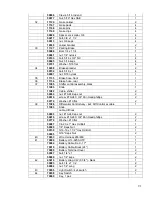 Preview for 91 page of American Sportworks CW-413 Operator'S Manual