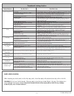 Preview for 7 page of American Standard 215AA.709 Installation Instructions Care And Maintenance