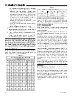 Preview for 22 page of American Standard AUD2B060AFV32A Installer'S Manual