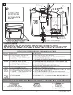 Preview for 8 page of American Standard Cadet 270AA Series Installation Instructions Care And Maintenance