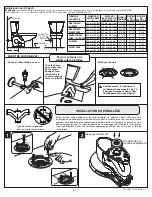 Preview for 10 page of American Standard Cadet 270AA Series Installation Instructions Care And Maintenance