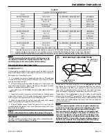 Preview for 13 page of American Standard CDX1B040A9241A Installation, Operation And Maintenance Manual