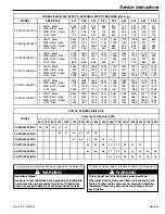 Preview for 43 page of American Standard CDX1B040A9241A Installation, Operation And Maintenance Manual