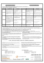 Preview for 4 page of American Standard KASTELLO VF-2781 Manual