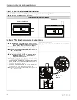 Preview for 36 page of American Standard L8V1A040U3VSAA Installer'S Manual