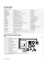 Preview for 9 page of American Standard S9V2B040U3VSAB Installer'S Manual