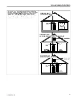 Preview for 43 page of American Standard S9V2B040U3VSAB Installer'S Manual