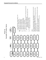 Preview for 98 page of American Standard S9V2B040U3VSAB Installer'S Manual