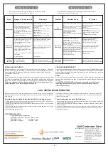 Preview for 4 page of American Standard VF-2719 Quick Start Manual