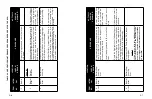 Preview for 14 page of American Technologies Network ATN PS31 Operator'S Manual