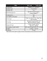 Preview for 17 page of American Technologies Network TICO series Operator'S Manual