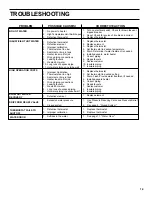 Preview for 14 page of American Water Heater Solar Storage Tank Water Heater Installation Instructions And Use & Care Manual