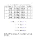 Preview for 23 page of AmeriGlide PRO DUMBWAITER Manual