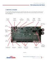 Preview for 27 page of AmeriGlide STRATOS Installation Manual