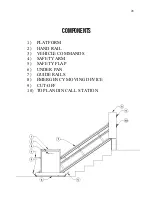 Preview for 27 page of AmeriGlide Titan Incline Lift Installation Manual