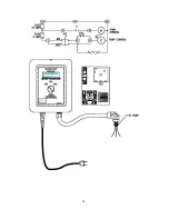 Preview for 13 page of AmeriWater Bicarb Installation & Operation Manual