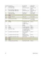 Preview for 39 page of AmeriWater MediQA Diagnostics Manual