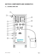 Preview for 8 page of AmeriWater MRO3 Operation & Maintenance Manual