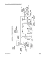 Preview for 13 page of AmeriWater MRO3 Operation & Maintenance Manual