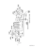 Preview for 22 page of AmeriWater MRO3Z Installation, Operation & Maintenance Manual