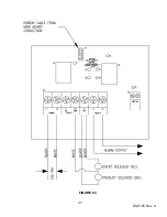 Preview for 46 page of AmeriWater MRO3Z Installation, Operation & Maintenance Manual