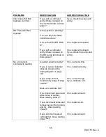 Preview for 60 page of AmeriWater MRO3Z Installation, Operation & Maintenance Manual