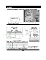 Preview for 12 page of AmeriWater VARIABLE SPEED PUMP SYSTEM Operation & Maintenance Manual