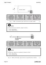 Preview for 18 page of Ametek Land Landmark Graphic AE User Manual