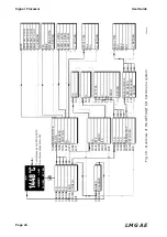 Preview for 30 page of Ametek Land Landmark Graphic AE User Manual