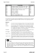 Preview for 48 page of Ametek Land Landmark Graphic AE User Manual