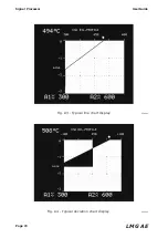 Preview for 78 page of Ametek Land Landmark Graphic AE User Manual