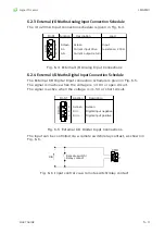 Preview for 67 page of Ametek Land LMG MkII User Manual