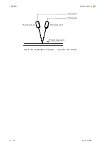 Preview for 82 page of Ametek Land LMG MkII User Manual