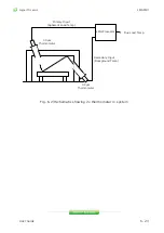 Preview for 87 page of Ametek Land LMG MkII User Manual