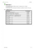 Preview for 89 page of Ametek Land LMG MkII User Manual