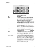 Preview for 53 page of Ametek 10001i User Manual