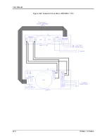 Preview for 240 page of Ametek 10001i User Manual