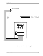 Preview for 251 page of Ametek 10001i User Manual