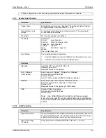 Preview for 20 page of Ametek 13500CS/3 User Manual