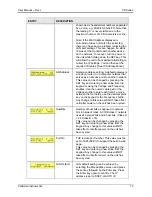 Preview for 72 page of Ametek 13500CS/3 User Manual