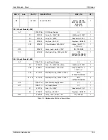 Preview for 102 page of Ametek 13500CS/3 User Manual