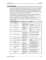 Preview for 103 page of Ametek 13500CS/3 User Manual