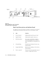 Preview for 30 page of Ametek 3050-RM User Manual